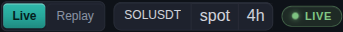 The setup bar: mode, symbol, market, timeframe
